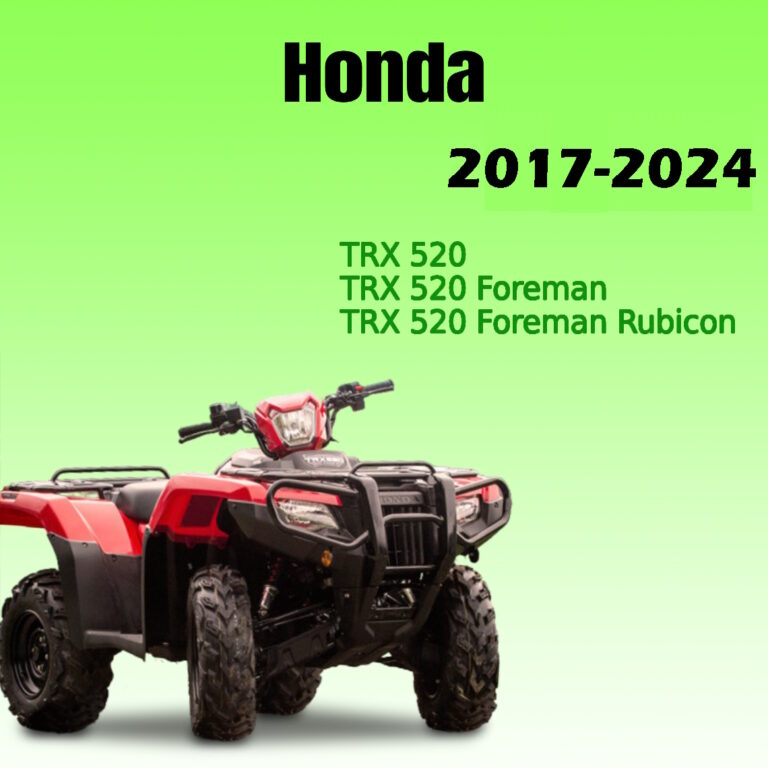 Honda TRX 520 Foreman / Rubicon Service manual 2017-2024