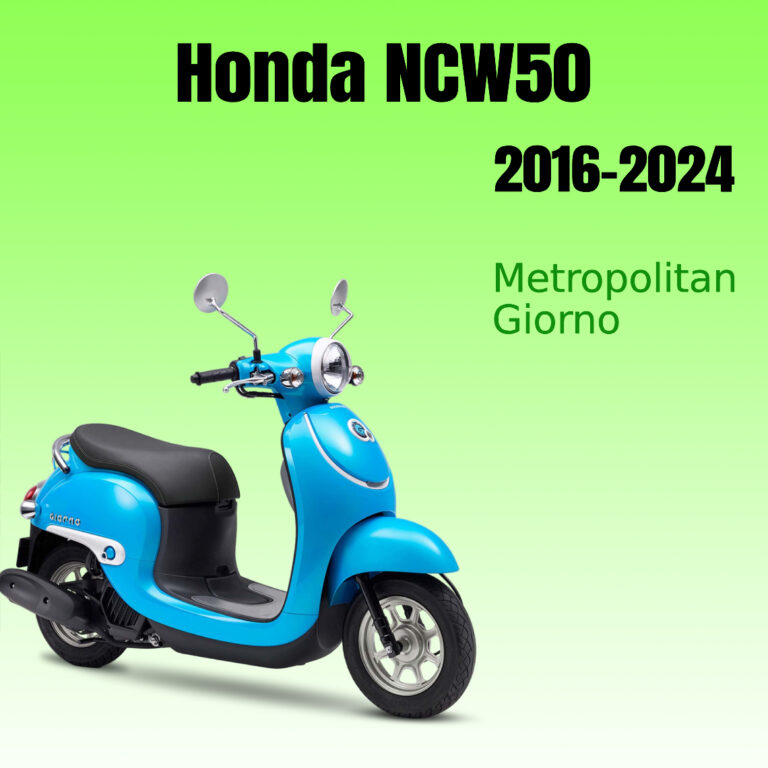 Honda NCW50 Metropolitan Service manual 2016-2024